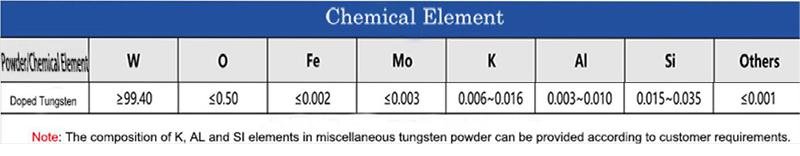 Doped tungsten.jpg