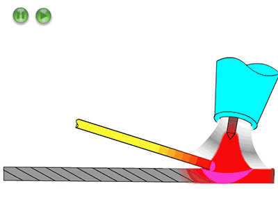1709259686230159.gif welding2 拷贝.gif