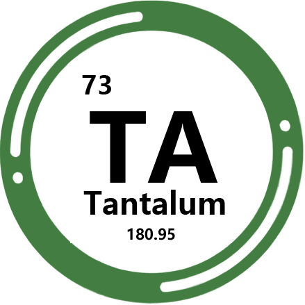 Sustainable By Design